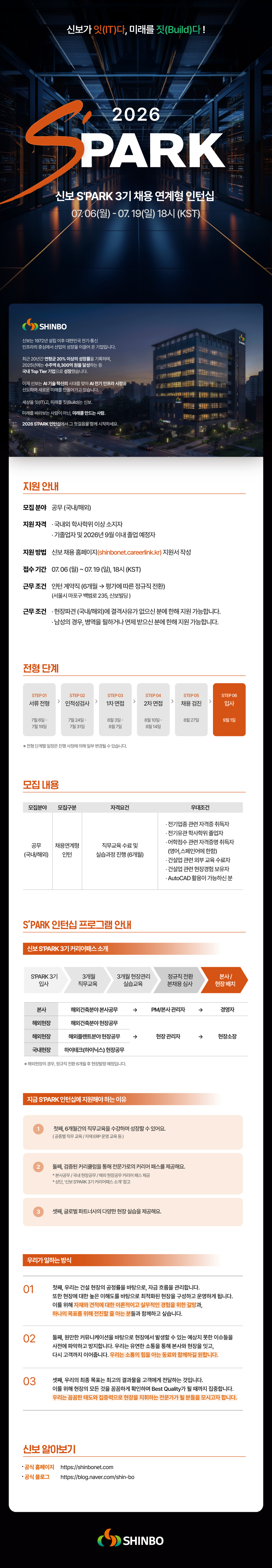 Contents image